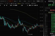 命格查询超90亿元！80后“实控人儿子”，拟全面要约收购上市公司！小股东股份也可以卖！